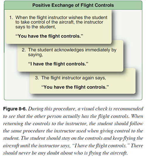 FAA positive exchange of flight controls